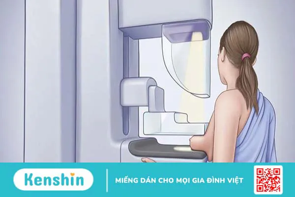 7 yếu tố nguy cơ ung thư vú và dấu hiệu cảnh báo