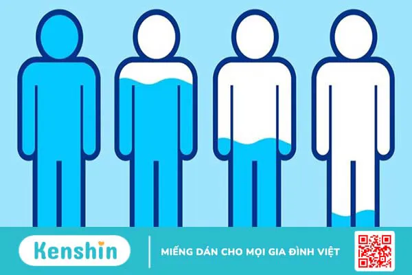 9 biến chứng bệnh lỵ cần lưu ý để tránh khỏi