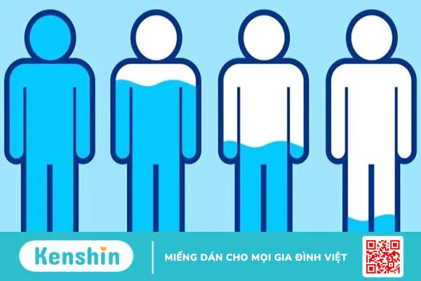 9 triệu chứng sốt siêu dễ nhận biết, cách điều trị và phòng ngừa