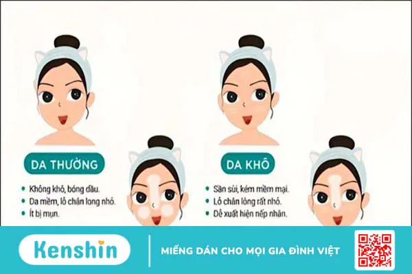 Cách chăm sóc da tuổi dậy thì đúng cách giúp da khỏe, ngăn ngừa mụn