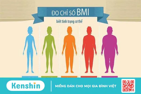 Cách đo và tính chỉ số BMI cho nam nữ người Việt chuẩn xác, chi tiết