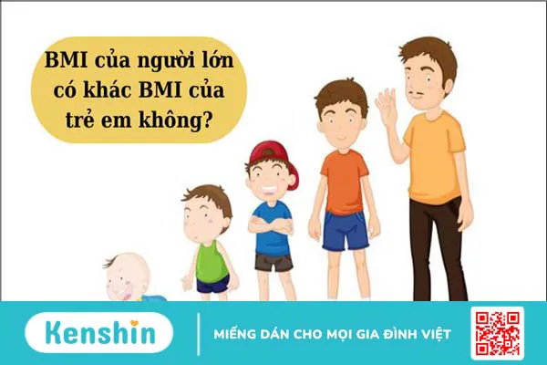 Cách đo và tính chỉ số BMI cho nam nữ người Việt chuẩn xác, chi tiết