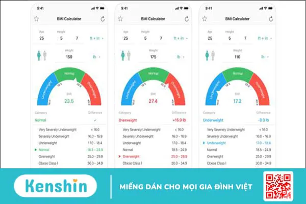 Cách đo và tính chỉ số BMI cho nam nữ người Việt chuẩn xác, chi tiết