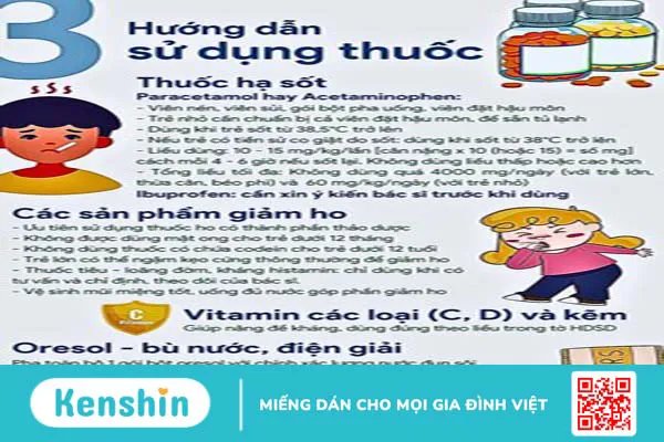 Cách hạ sốt cho trẻ bị Covid-19