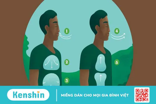 Cách hít thở đúng cách khi chạy bộ giúp ít mệt, bền sức hơn