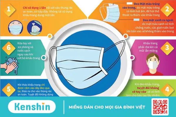 Cách phòng ngừa lây nhiễm virus Corona bạn nên biết