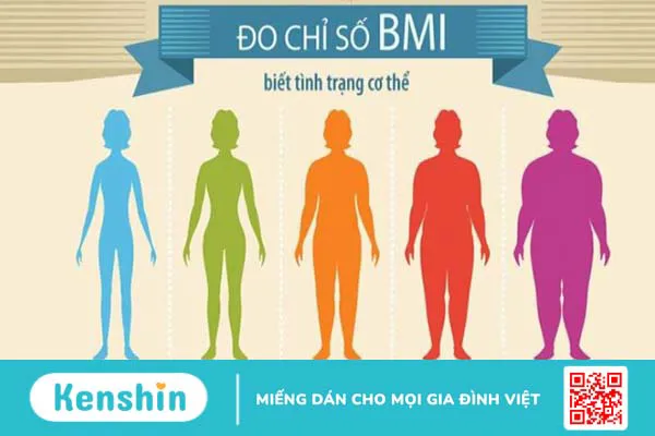 Cách tính tỉ lệ cơ thể chuẩn đơn giản giúp duy trì vóc dáng thon gọn