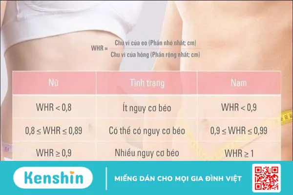 Cách tính tỉ lệ cơ thể chuẩn đơn giản giúp duy trì vóc dáng thon gọn