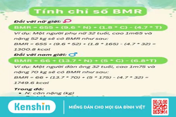 Calo là gì? Cách tính calo để giảm cân và tăng cân cho cả nam và nữ