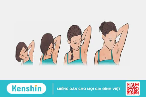 Độ tuổi dậy thì ở bé gái và dấu hiệu nhận biết