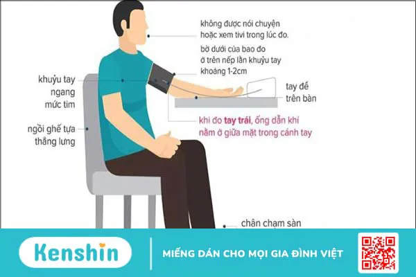 Hướng dẫn cách đọc chỉ số huyết áp trên máy đo tại nhà CHUẨN XÁC nhất