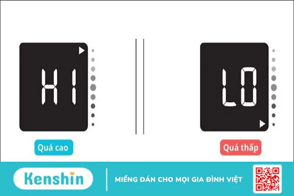 Hướng dẫn sử dụng máy đo đường huyết Accu-Chek® Instant tại nhà