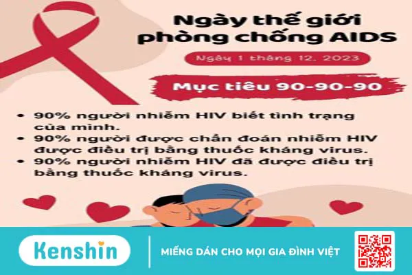 Hưởng ứng ngày thế giới phòng chống AIDS (World AIDS Day) 1/12/2023