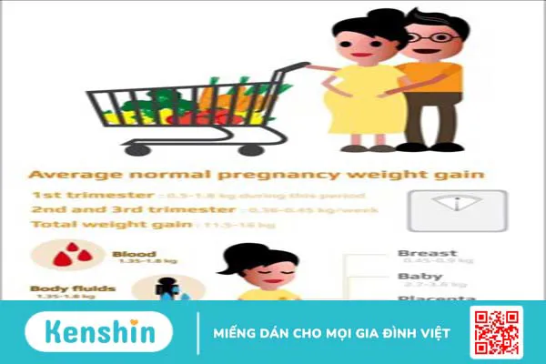 Mẹ bầu có nên giảm cân không? 10 cách giảm cân cho mẹ bầu an toàn, đơn giản bạn nên biết