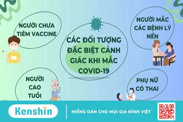 Nhiều bệnh nhân COVID-19 nặng, ai cần đặc biệt cảnh giác?