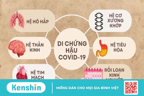 Nhiều bệnh nhân COVID-19 nặng, ai cần đặc biệt cảnh giác?