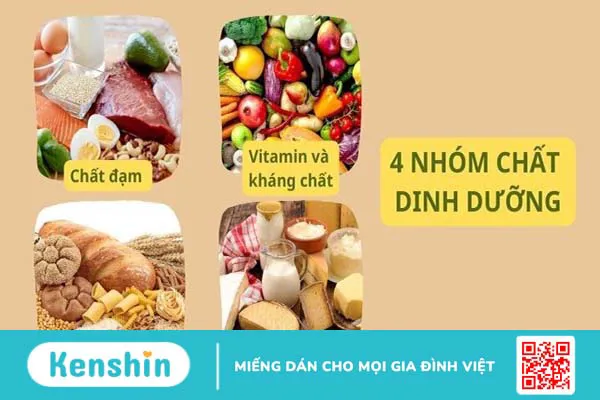 Phương pháp hồi phục hoàn toàn sau điều trị covid-19?