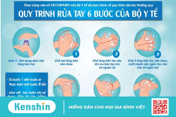 Quy trình rửa tay đúng cách phòng ngừa virus Corona