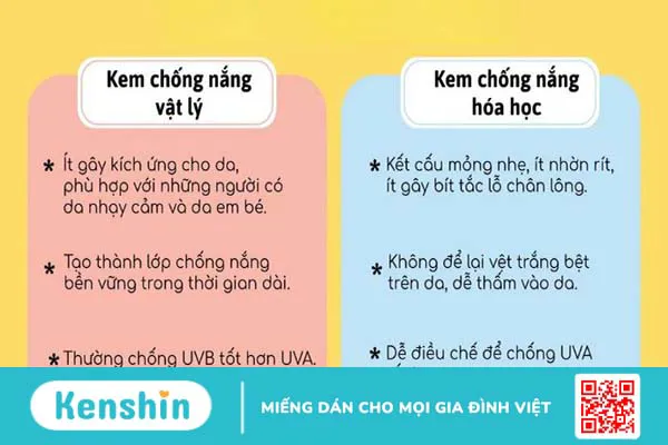 Tại sao bôi kem chống nắng bị cay mắt và cách xử lý hiệu quả