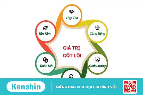 Thương hiệu Nature Việt Nam của nước nào? Có tốt không? Các dòng sản phẩm nổi bật