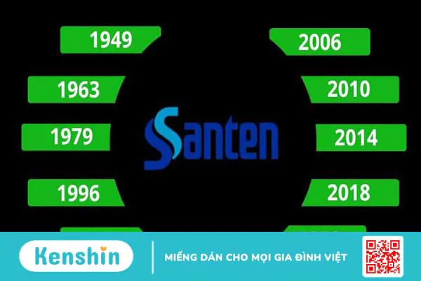 Thương hiệu Santen của nước nào? Có tốt không? Các sản phẩm nổi bật