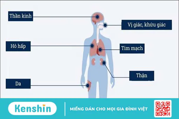 Ứng phó với mệt mỏi sau Covid-19