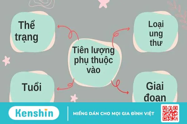 Ung thư xương có chữa được không? Phương pháp điều trị ung thư xương