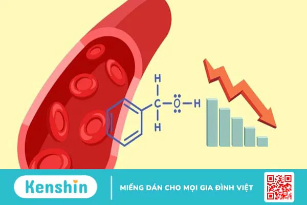 Uống rượu bia bao lâu hết nồng độ cồn? Cách giải rượu bia hiệu quả