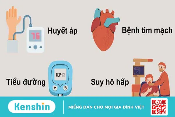 Vì sao máy đo nồng độ oxy trong máu cần thiết với bệnh nhân COVID-19?