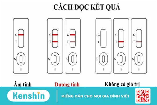 Xét nghiệm Covid-19: Test nhanh và test PCR có ưu, nhược điểm nào?