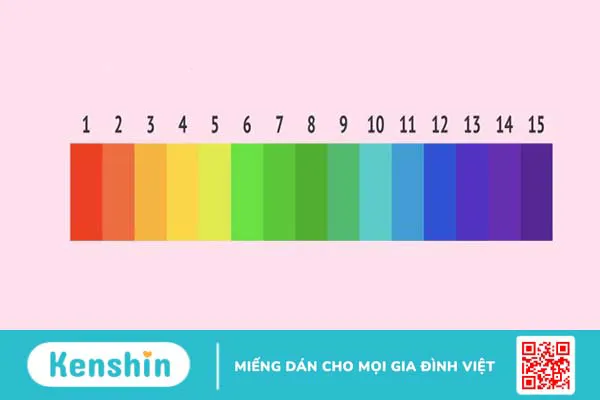 Xét nghiệm tinh dịch đồ là gì? Phân tích kết quả xét nghiệm – Xem ngay