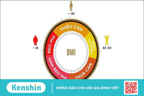 10 dấu hiệu giảm cân thành công bạn không nên bỏ qua