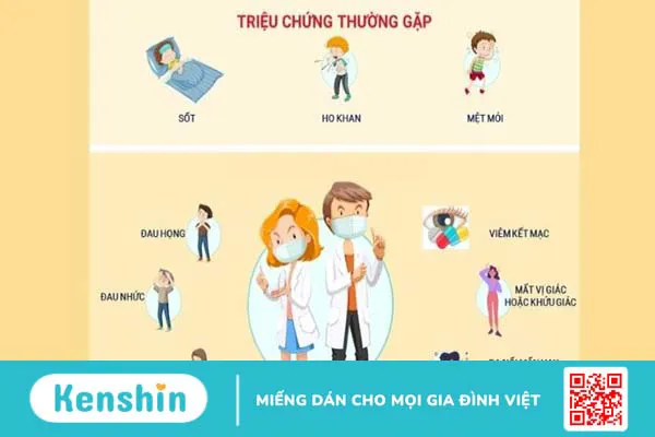 Phân biệt cúm mùa và Covid-19 như thế nào?