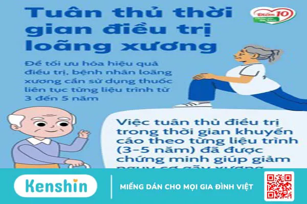 Tuân thủ thời gian điều trị loãng xương: Dù khó khăn nhưng rất cần thiết